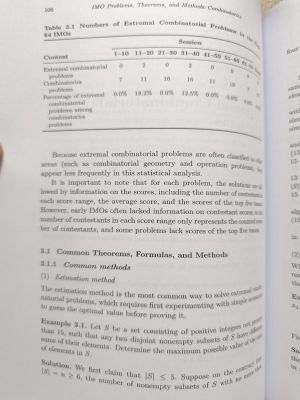 Tổ hợp: Bài tập, định lý và cách giải
