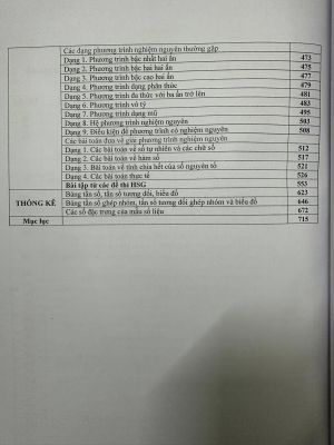 Bồi dưỡng HSG TOÁN 9 - Tập 3 - Đại số - Phương trình bậc hai, hàm số, đồ thị - Phương trình nghiệm nguyên - Thống kê (miễn phí giao hàng)