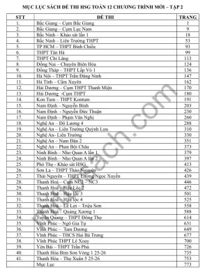 Bộ đề Học sinh giỏi Toán 12 chương trình mới - Tập 2 - Đề thi các trường, cụm (Miễn phí ship)