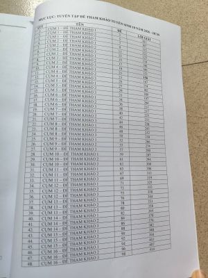 TUYỂN TẬP ĐỀ THAM KHẢO TUYỂN SINH 10 2026-2027, Bản chính thức