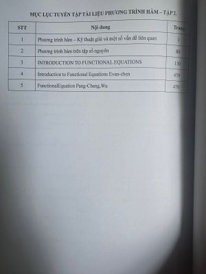 Tuyển tập tài liệu phương trình hàm tập 2