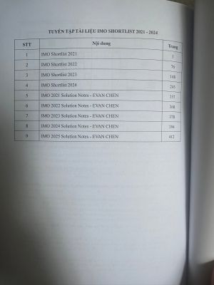 Tuyển tập tài liệu IMO Shortlist 2021-2024 