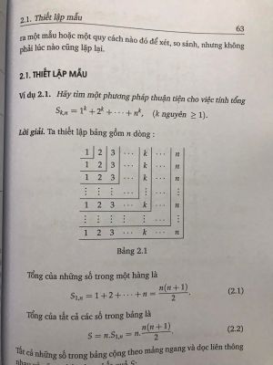 Sáng tạo trong giải toán phổ thông - Nguyễn Hữu Điển