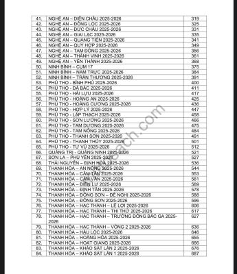 Tuyển chọn và hướng dẫn giải 100+ đề thi HSG Toán 9 (cấp xã,phường) (phiên bản mới nhất)