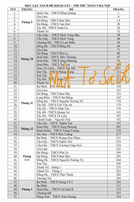 101 đề Khảo Sát, Thi Thử vào lớp 10 Tại Hà Nội (Chương trình mới)