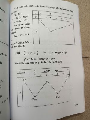 RÈN LUYỆN TƯ DUY QUA VIỆC GIẢI BÀI TẬP TOÁN - Nguyễn Thái Hòe