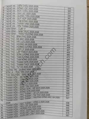 TUYỂN CHỌN & HƯỚNG DẪN GIẢI 100 ĐỀ THI HSG TOÁN 9 NĂM 2026