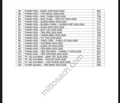 Tuyển chọn và hướng dẫn giải 100+ đề thi HSG Toán 9 (cấp xã,phường) (phiên bản mới nhất)