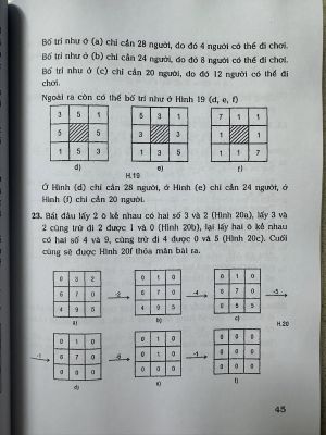 PHÁT HUY SÁNG TẠO QUA VIỆC GIẢI TOÁN THÔNG MINH - tập 1 - Lê Hải Châu