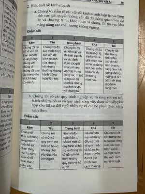 Bí kíp sinh tồn trong thời đại AI