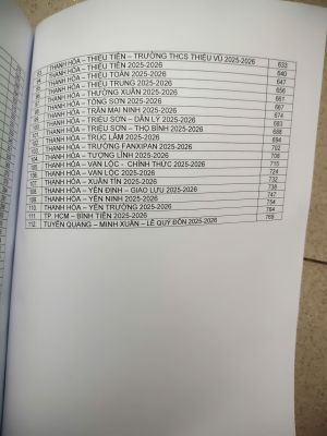 TUYỂN CHỌN & HƯỚNG DẪN GIẢI 100 ĐỀ THI HSG TOÁN 8-2026