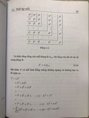 Sáng tạo trong giải toán phổ thông - Nguyễn Hữu Điển