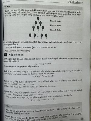 KỶ YẾU HỘI THẢO TOÁN HỌC PHỔ THÔNG TỈNH ĐỒNG THÁP - lần thứ nhất
