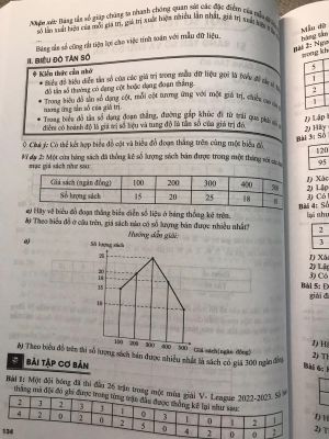 Bồi dưỡng năng lực tự học Toán 9