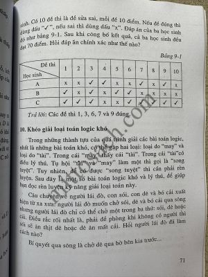 Các câu chuyện Toán học tập 3: Khẳng định trong phủ định 