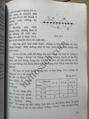 Các câu chuyện Toán học tập 3: Khẳng định trong phủ định 