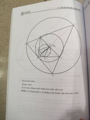 TUYỂN CHỌN NHỮNG BÀI TOÁN HAY QUA KỲ THI TẠI CÁC NƯỚC - Tập 1: Hình Học