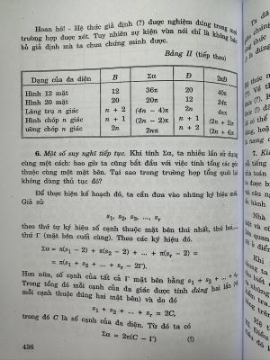 SÁNG TẠO TOÁN HỌC - POLYA