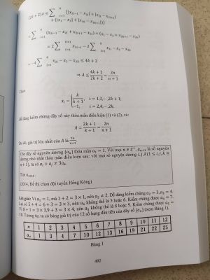 TOÁN HỌC OLYMPIC TUYỂN CHỌN CÁC ĐỀ THI TOÁN HỌC TRONG & NGOÀI NƯỚC (2012-2017) NƯỚC: PHẦN ĐẠI SỐ