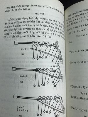 Các câu chuyện Toán học: Tập 6: Hình tượng trong trừu tượng